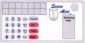 Triple Valve Flow/Pressure Sensor